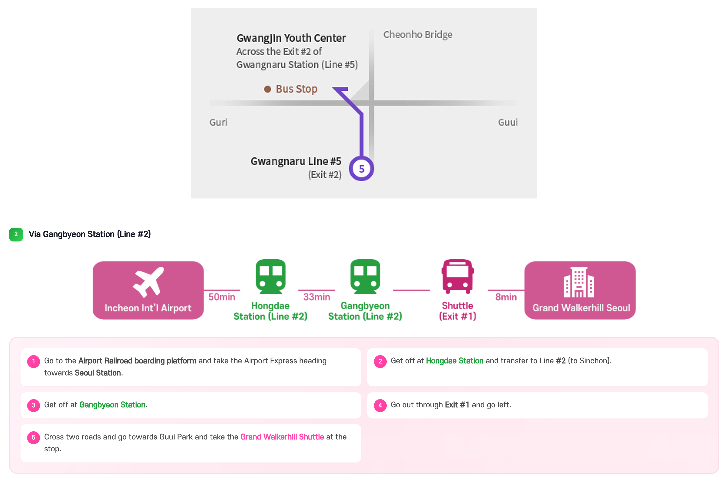 Subway Route Step 2