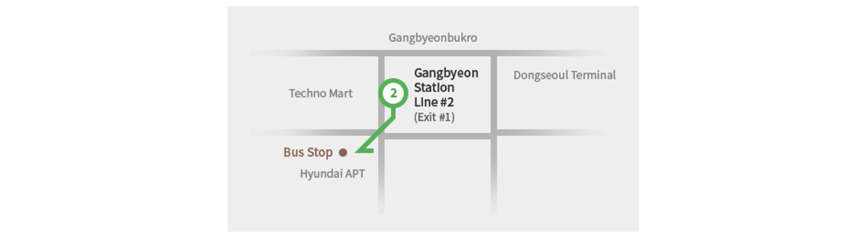 Subway Route Step 3